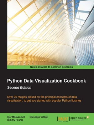 cover image of Python Data Visualization Cookbook